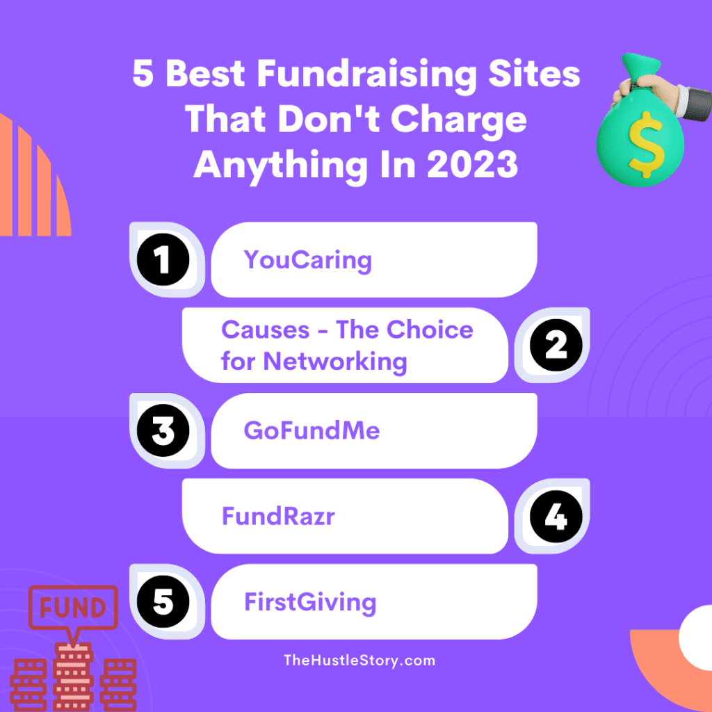 Fundraising sites