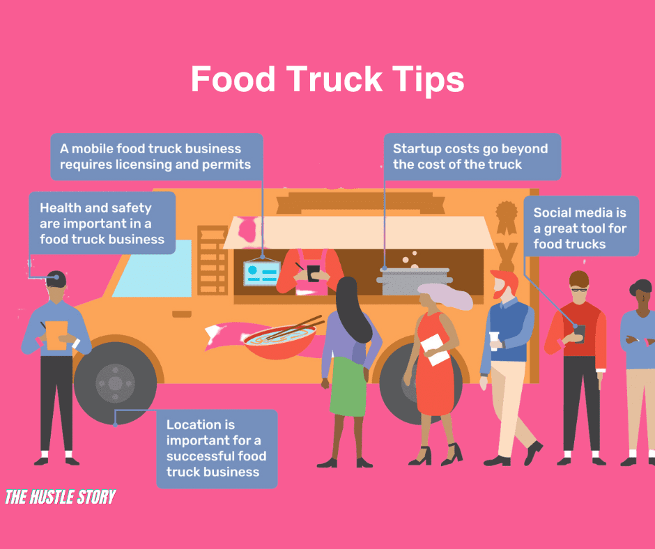 How To Start A Food Truck Business In 10 Easy Steps