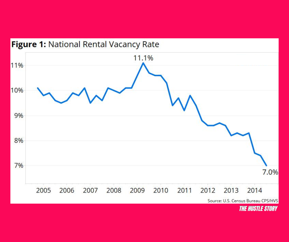 How To Start A Rental Property Business Successfully In 2024   Food Truck Tips 38 